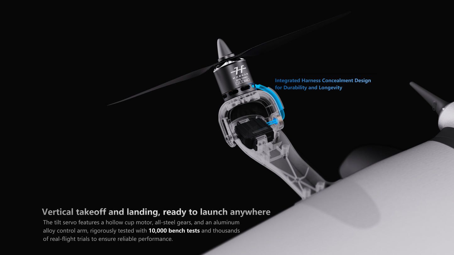HAOHAN Firefly Modular e Multi-Mount FPV Patrol Drone Suporte VTOL 1080mm Envergadura EPP RC Avião SEMI