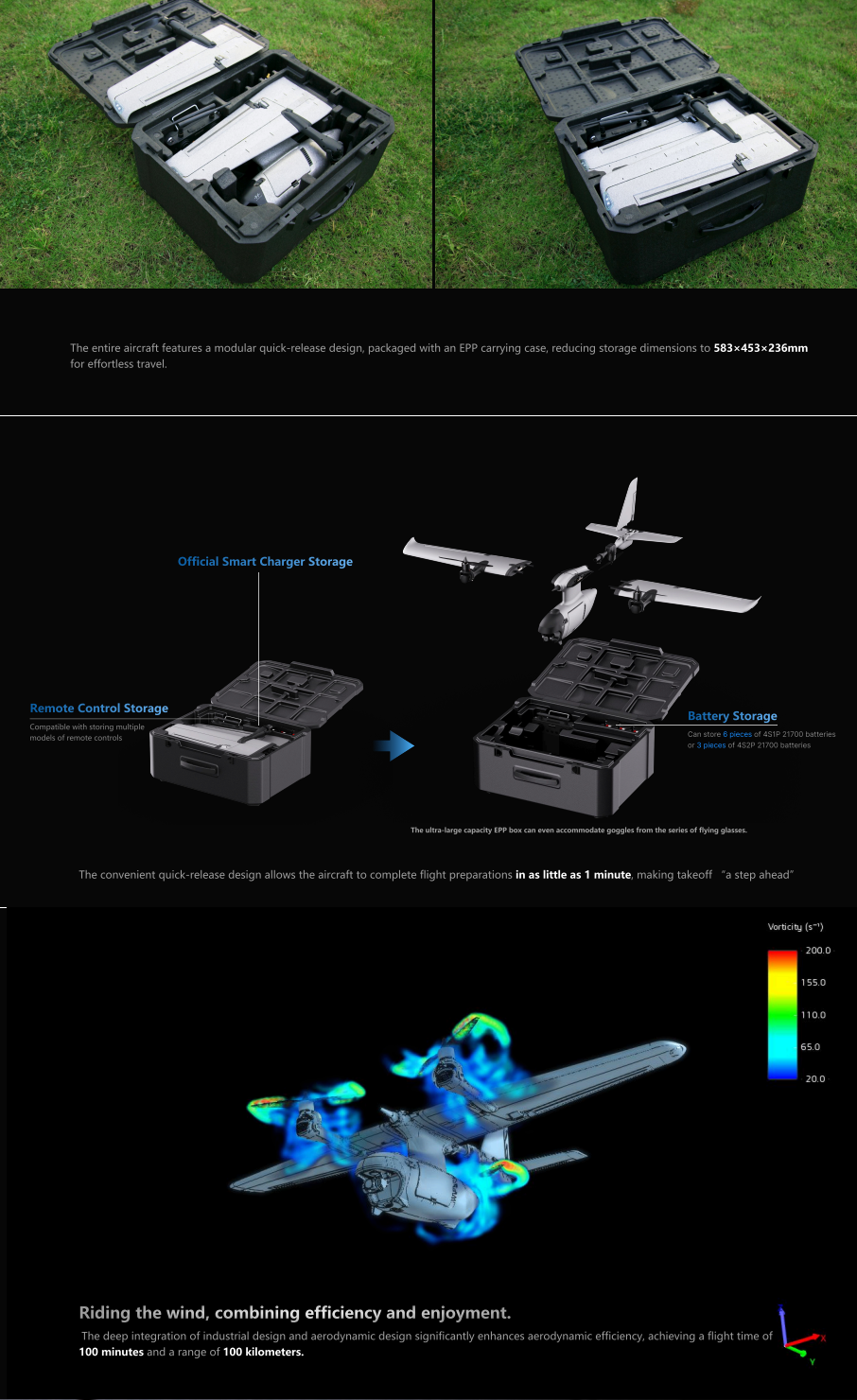 HAOHAN Firefly Modular e Multi-Mount FPV Patrol Drone Suporte VTOL 1080mm Envergadura EPP RC Avião SEMI