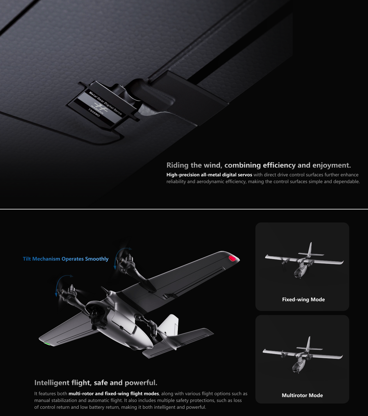 HAOHAN Firefly Modular e Multi-Mount FPV Patrol Drone Suporte VTOL 1080mm Envergadura EPP RC Avião SEMI