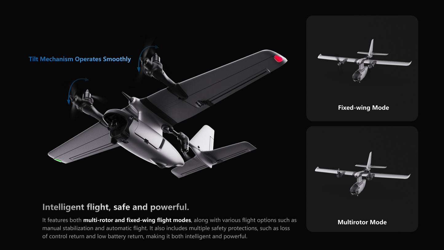 HAOHAN Firefly Modular e Multi-Mount FPV Patrol Drone Suporte VTOL 1080mm Envergadura EPP RC Avião SEMI