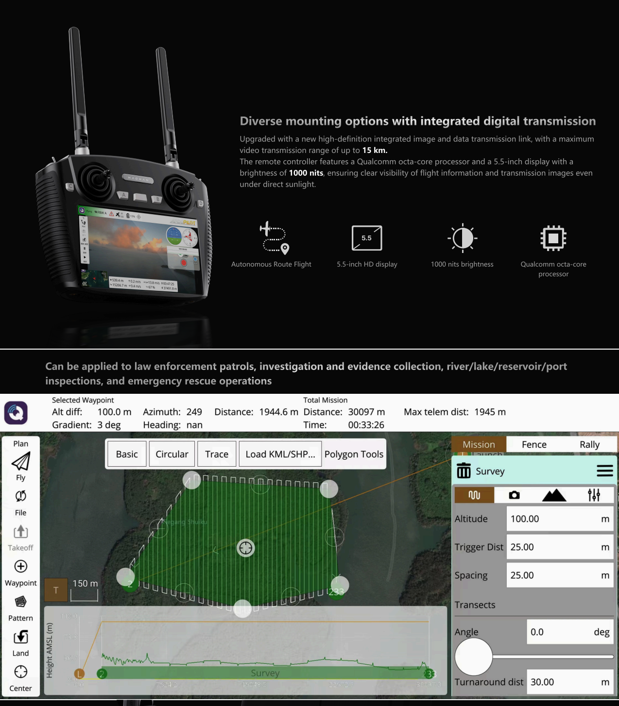 HAOHAN Firefly Modular e Multi-Mount FPV Patrol Drone Suporte VTOL 1080mm Envergadura EPP RC Avião SEMI