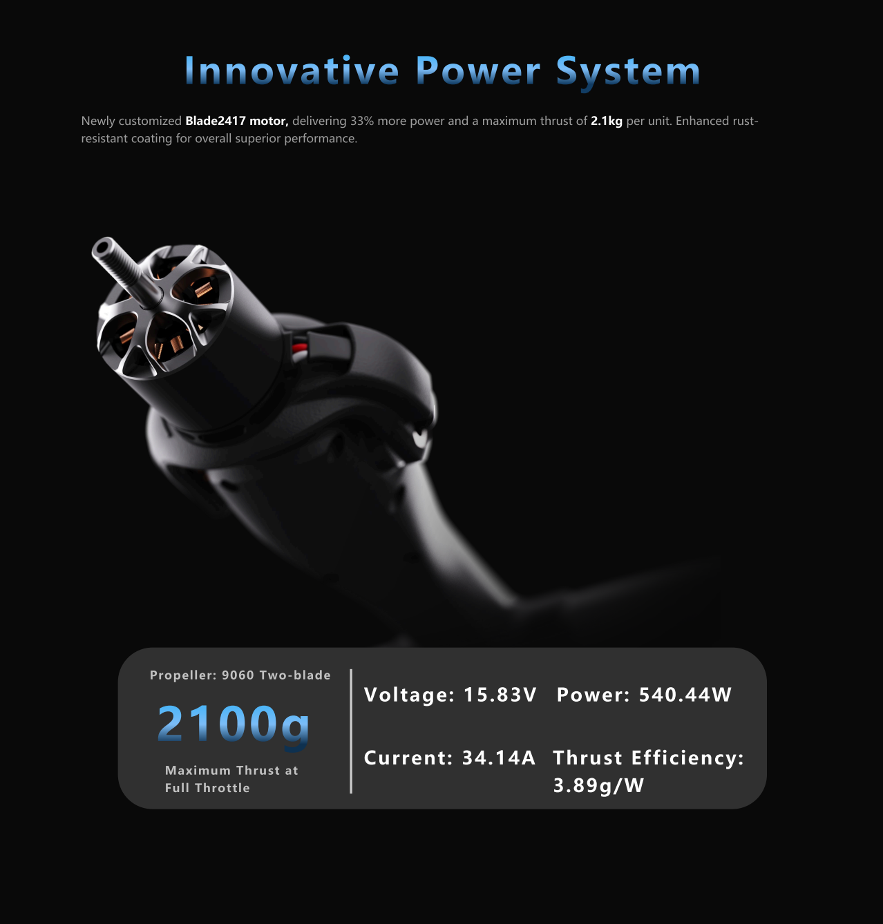 HAOHAN Firefly Modular e Multi-Mount FPV Patrol Drone Suporte VTOL 1080mm Envergadura EPP RC Avião SEMI