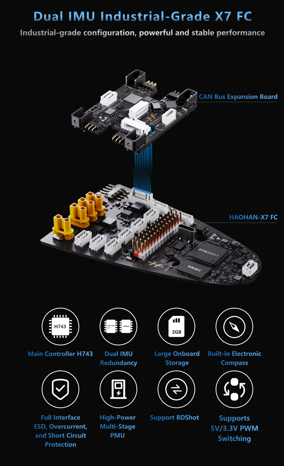 HAOHAN Firefly Modular e Multi-Mount FPV Patrol Drone Suporte VTOL 1080mm Envergadura EPP RC Avião SEMI