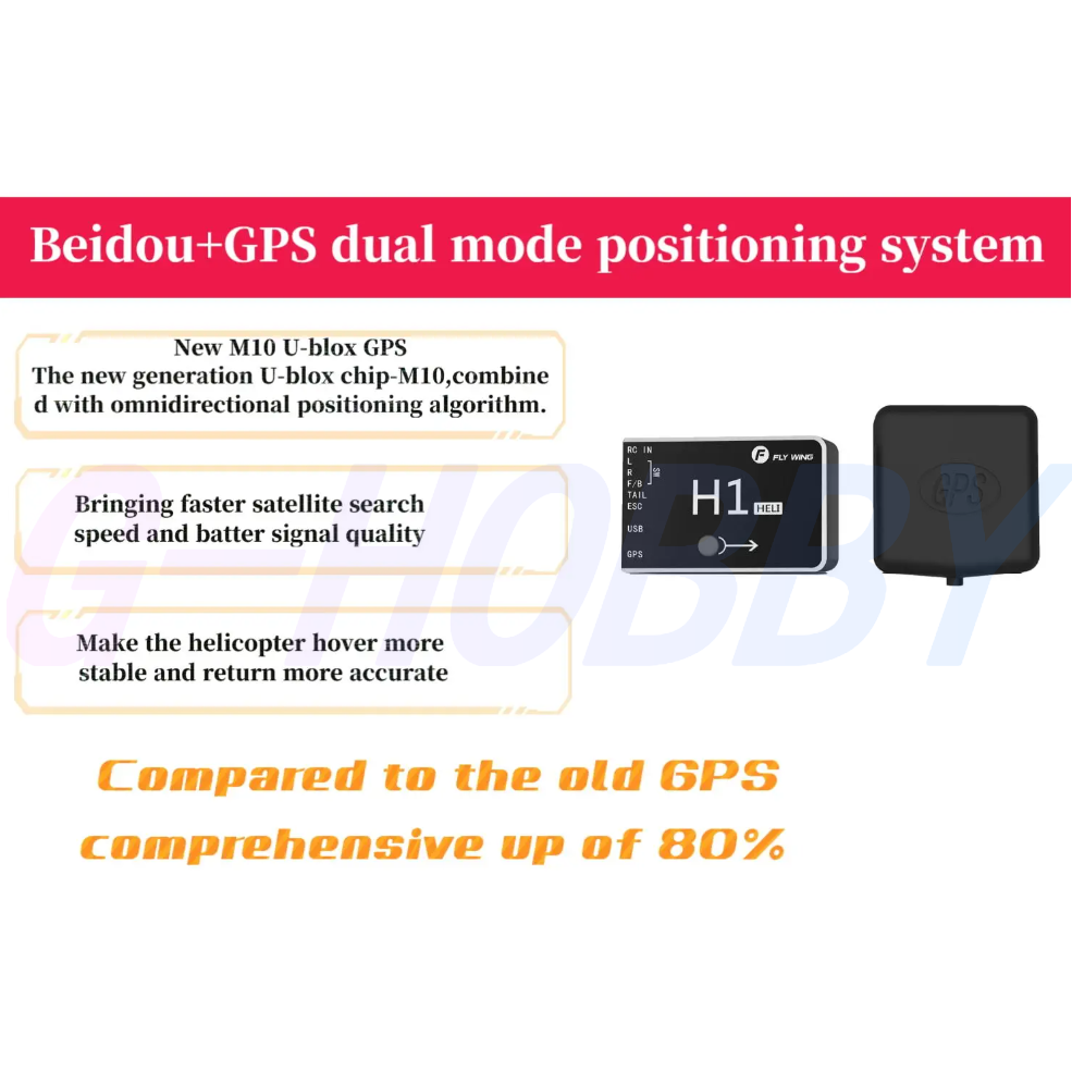 FL450 V2 EC135 450 Size Scale Helicopter Four Rotor Blades 6CH GPS with H1 Flight Controller RTF