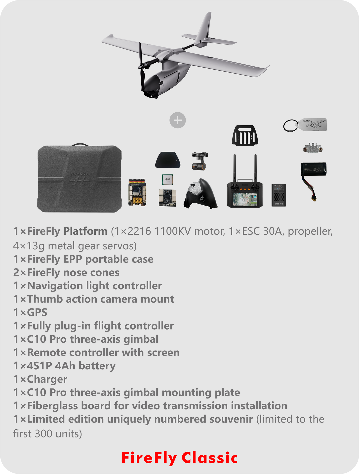 HAOHAN Firefly Modular & Multi-Mount FPV Patrol Drone Support VTOL 1080mm Wingspan EPP RC Airplane Classic