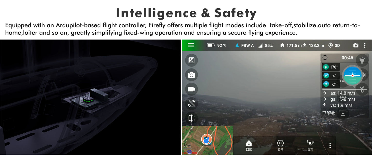 HAOHAN Firefly Modular & Multi-Mount FPV Patrol Drone Support VTOL 1080mm Wingspan EPP RC Airplane Classic