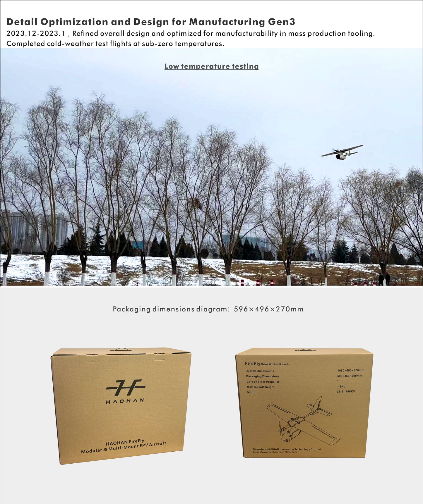 HAOHAN Firefly Modular & Multi-Mount FPV Patrol Drone Support VTOL 1080mm Wingspan EPP RC Airplane Classic