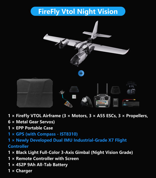 HAOHAN Firefly Modular e Multi-Mount FPV Patrol Drone Suporte VTOL 1080mm Envergadura EPP RC Avião SEMI