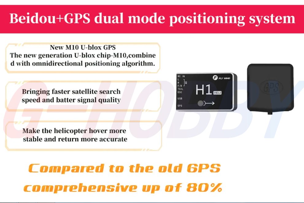 Airwolf 500 Size Helicopter Scale 6CH RC Helicopter GPS with H1 Flight Controlle - G - HOBBY RC OFFICIAL STORE