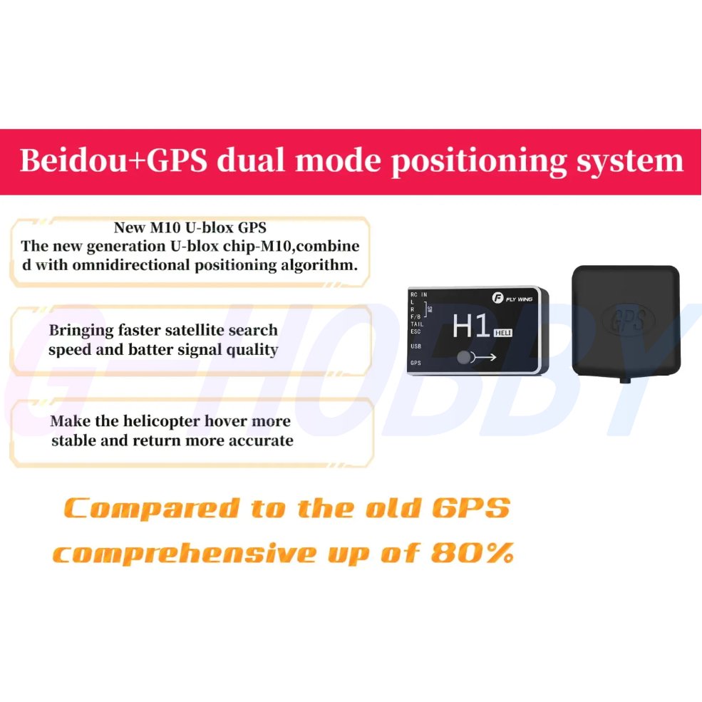 FL450 V2 EC135 450 Size Scale Helicopter Four Rotor Blades 6CH GPS with H1 Flight Controller RTF - G - HOBBY RC OFFICIAL STORE