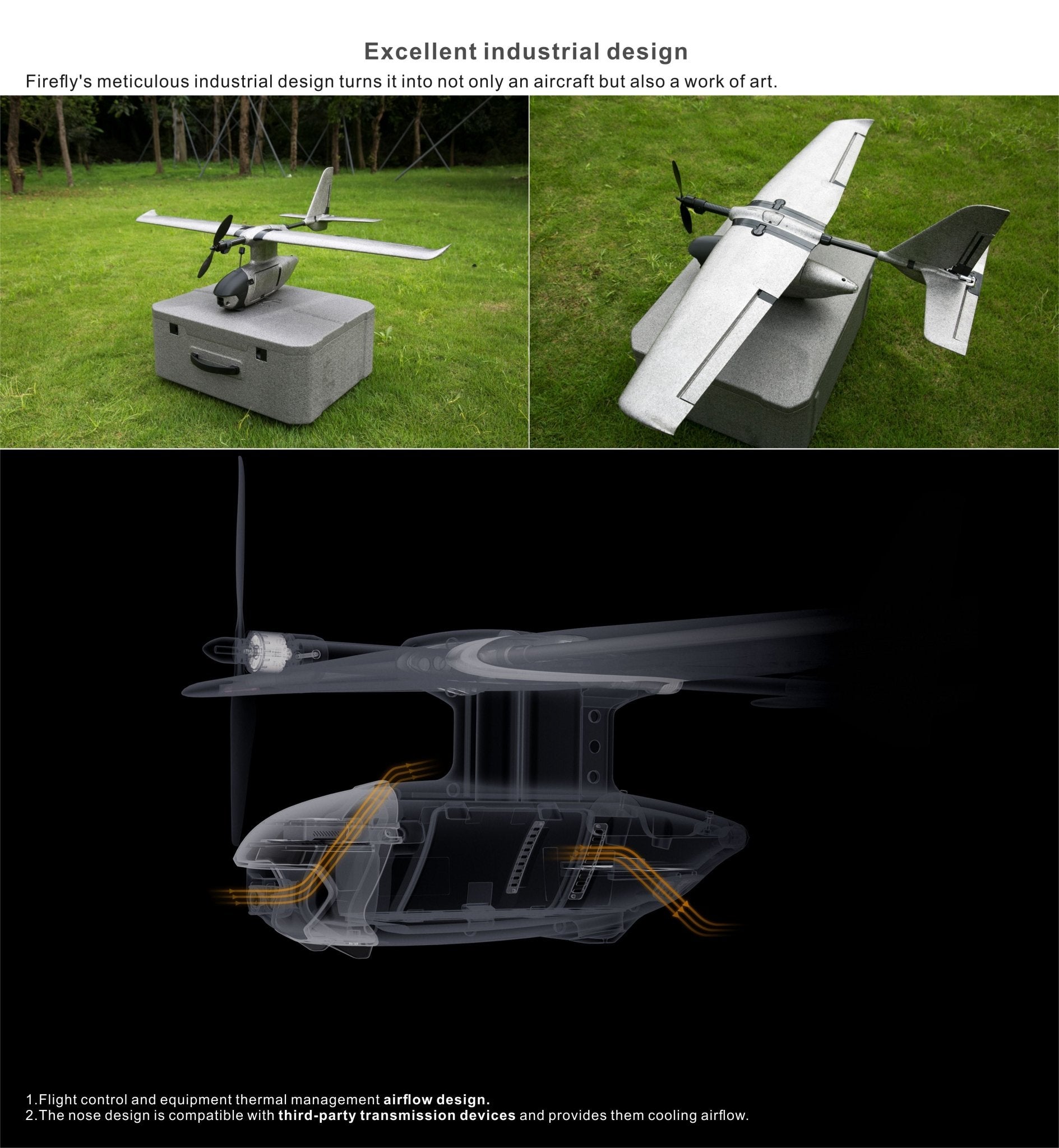 HAOHAN Firefly Modular & Multi - Mount FPV Patrol Drone Support VTOL 1080mm Wingspan EPP RC Airplane SEMI - G - HOBBY RC OFFICIAL STORE